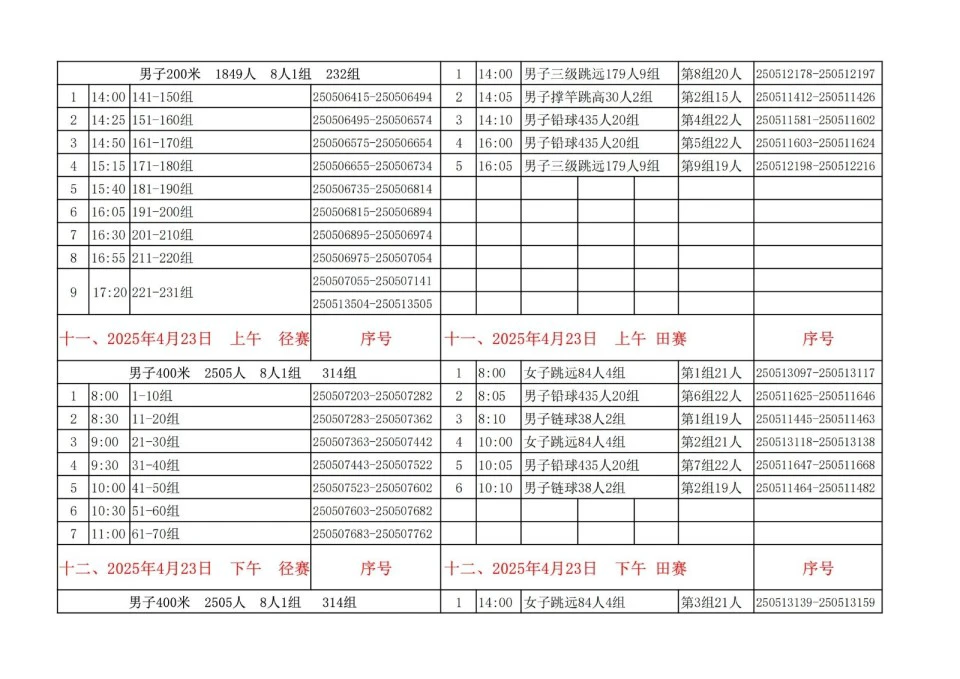 篮球训练法读后感怎么写_2